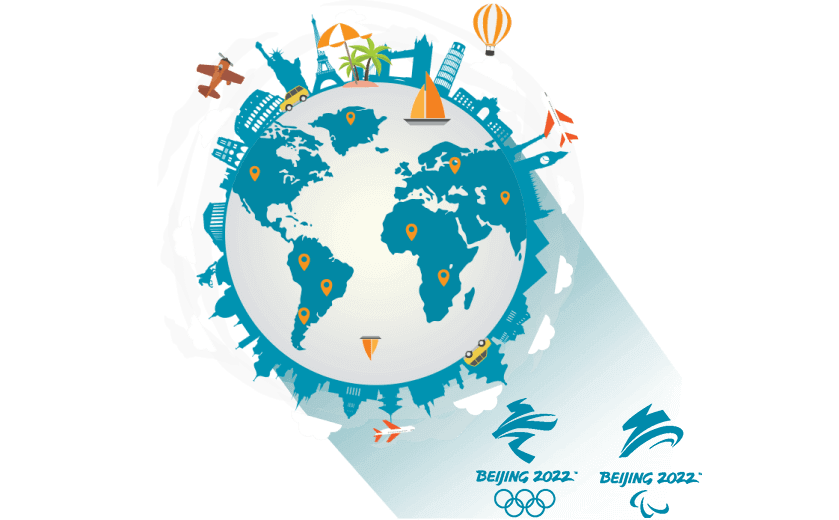 在俄罗斯联邦怎么穿回中国 - 光电加速器